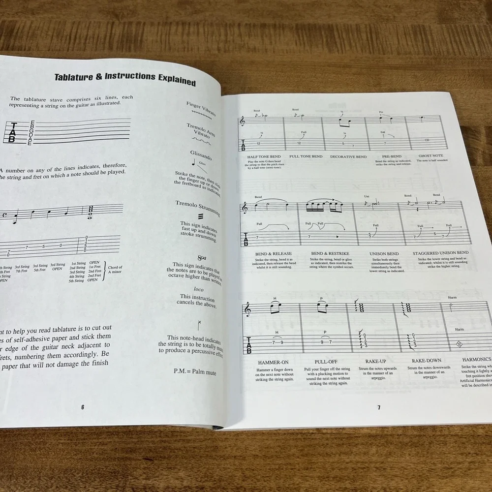 OASIS: (WHAT'S THE STORY) MORNING GLORY?‎ Hal Leonard Guitar Tablature Songbook